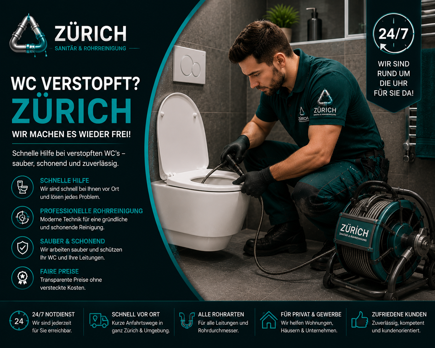 WC Verstopft Zürich